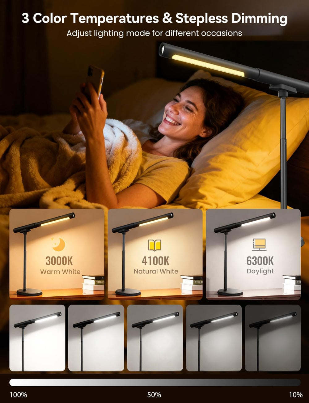 Cordless Desk Lamp, Magnetic LED Table Work Light with Dimmable Brightness