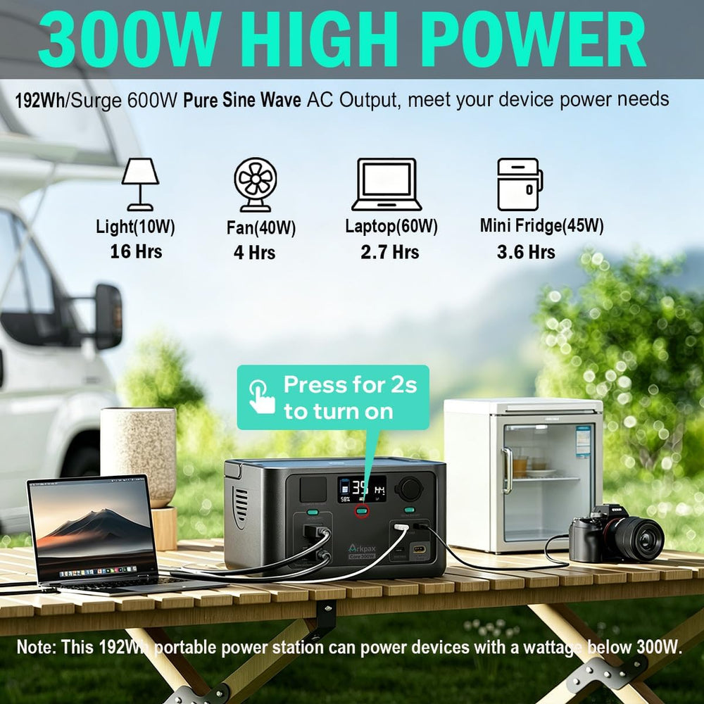 Portable Power Station 300W, 600W Surge Solar Generator 192Wh