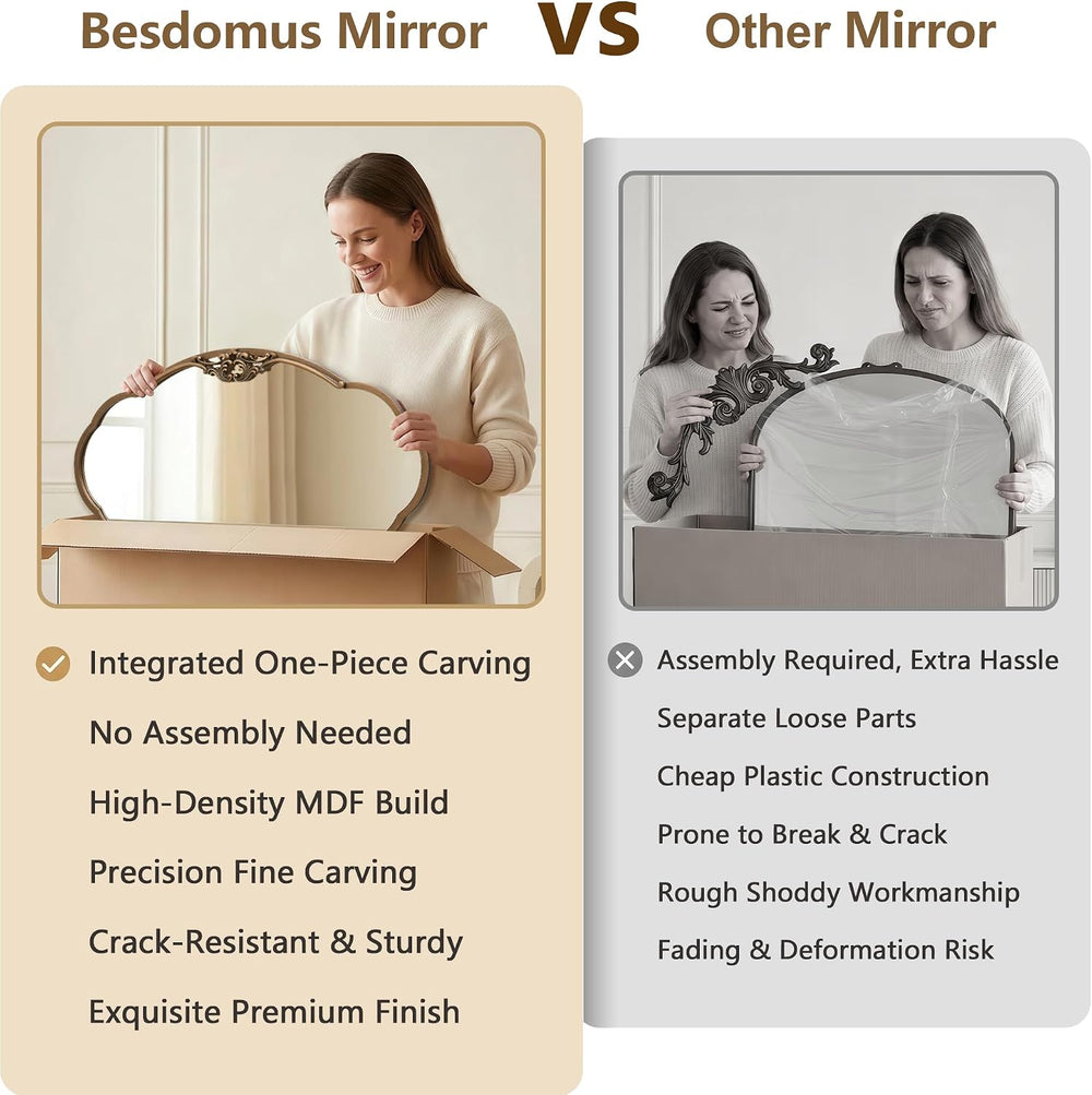 Besdomus Oversize Gold Oval Mirror: 48"x26" Large Antique Ornate Mi...