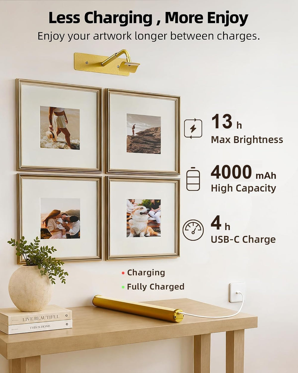 EZVALO 13inch Picture Lights for Wall, 4000mAh Rechargeable Art Lights