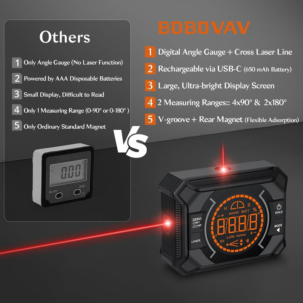 3 in 1 Rechargeable Digital Angle Finder with Laser & Magnet- Black