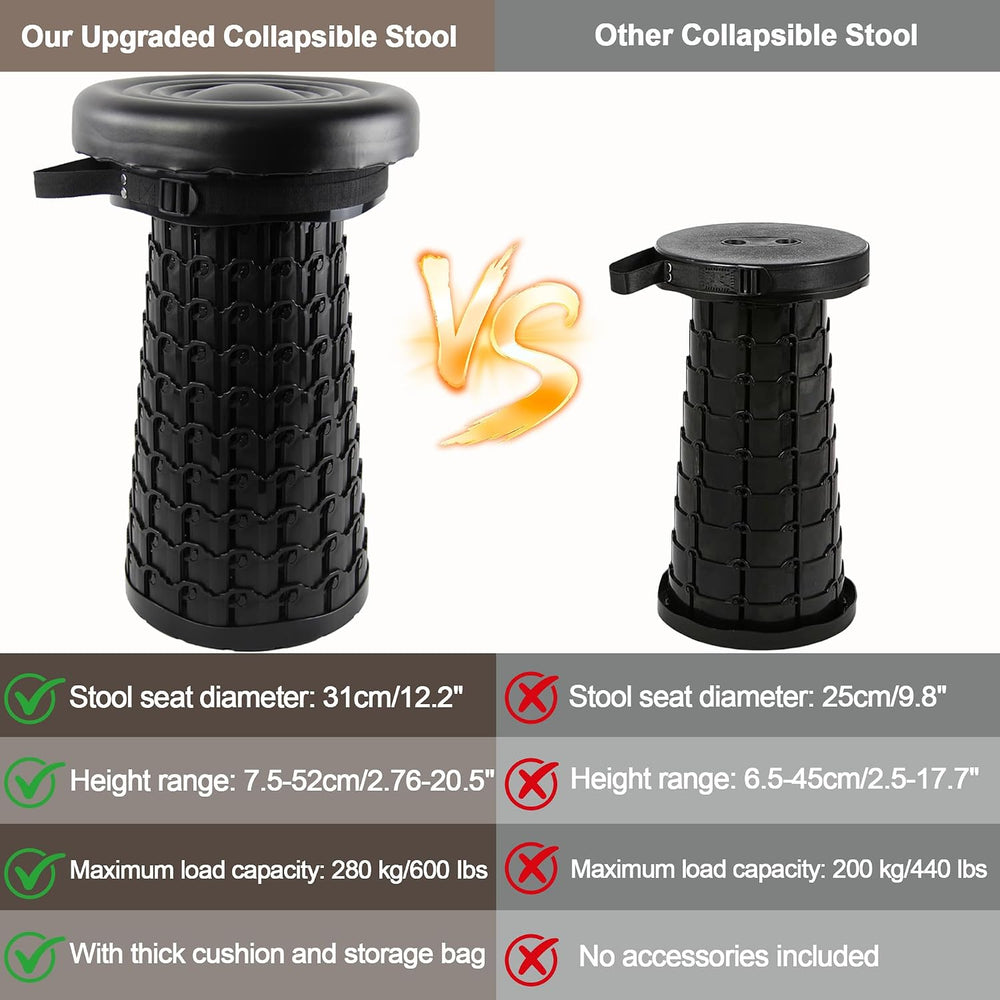ALEVMOOM Upgraded Telescopic Collapsible Stool with Rotatable Cushion, 600lbs...