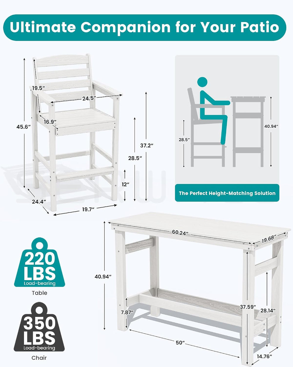 SERWALL Outdoor Bar Set, 4 Adirondack Bar Chairs & Bar Height Table, White