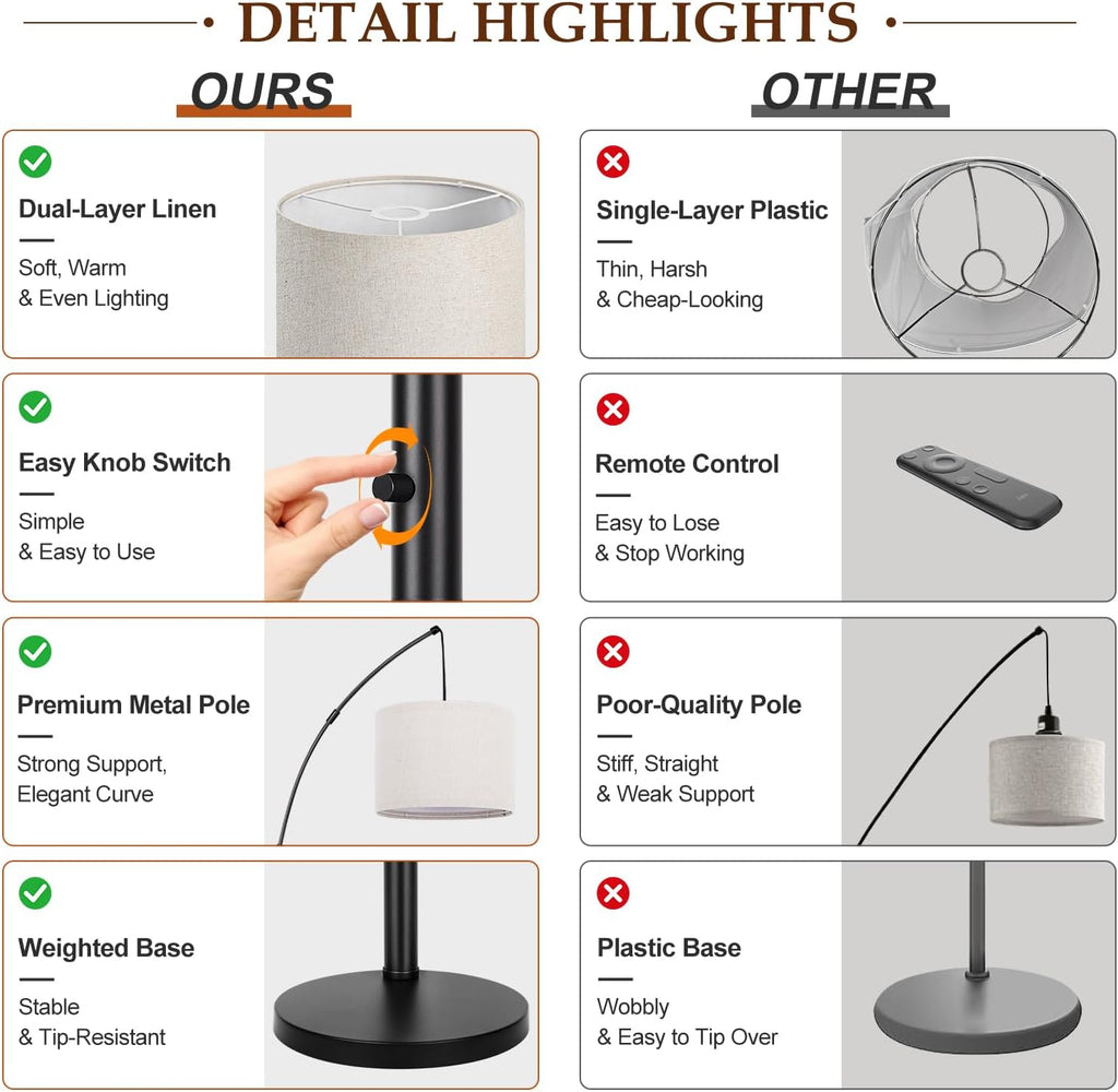 Dimmable 3 Lights Floor Lamp - 3000LM Super Bright Arc Floor Lamps for Living Room, Modern Tall Standing Lamp With Beige Shades, Mid Century Tree Floor Lamp for Bedroom Office, 3 LED Bulbs Included