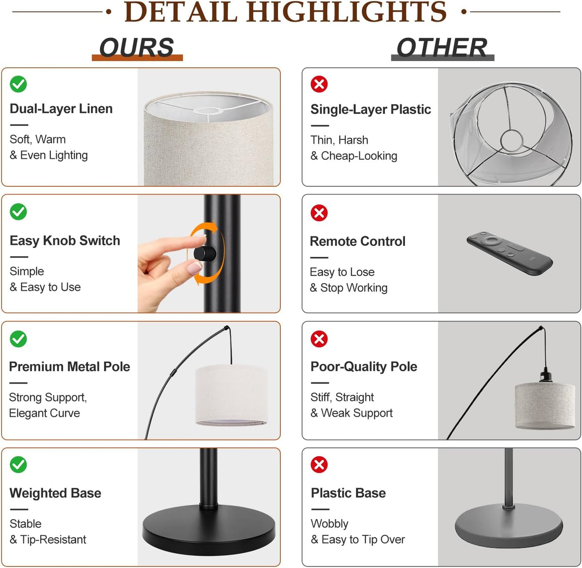 Dimmable 3 Lights Floor Lamp - 3000LM Super Bright Arc Floor Lamps for Living Room, Modern Tall Standing Lamp With Beige Shades, Mid Century Tree Floor Lamp for Bedroom Office, 3 LED Bulbs Included