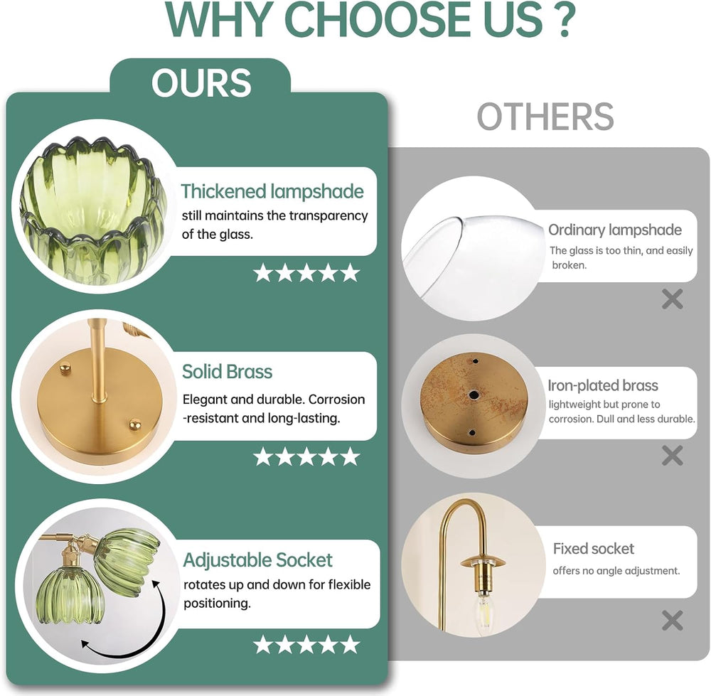 Shenmoyl Vintage Wall Sconces with Green Tulip Glass Lampshade 180 Degree Adj...
