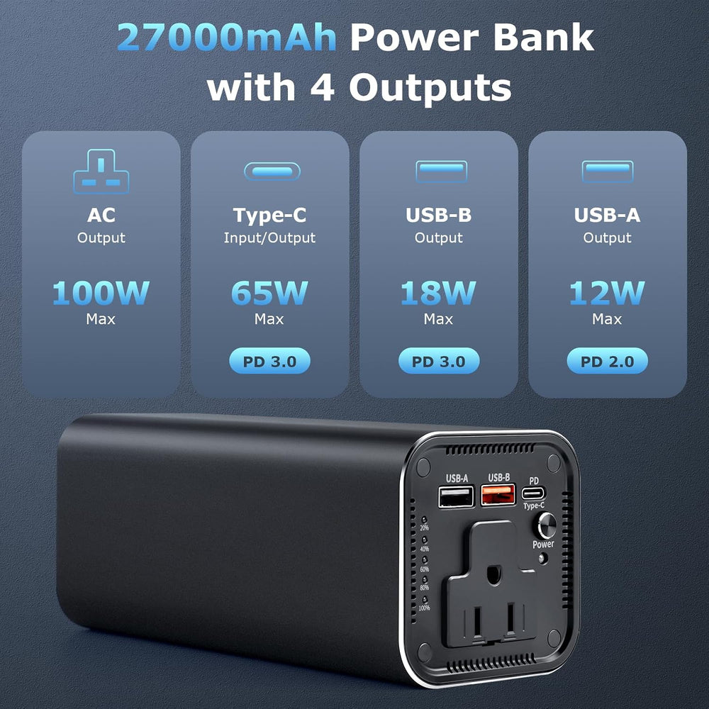 Portable Power Bank with 100W AC Outlet, 99.9Wh/27000mAh High Capacity, and 6...
