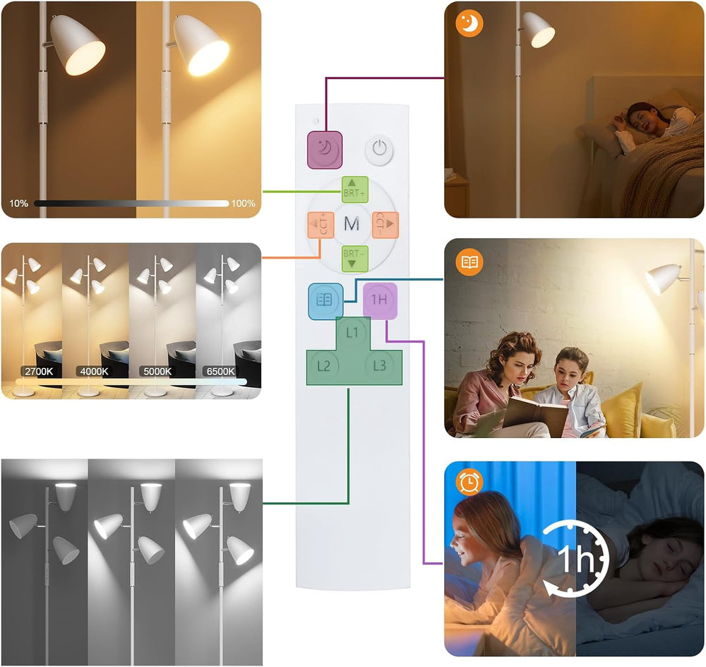 36W LED Floor Lamp for Living Room, Modern White 3-Light Tree Standing Lamp