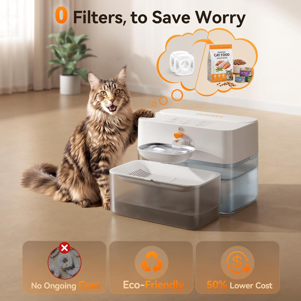 Meowant Cat Water Fountain Filterless Wastewater Separation, Sensor Mode