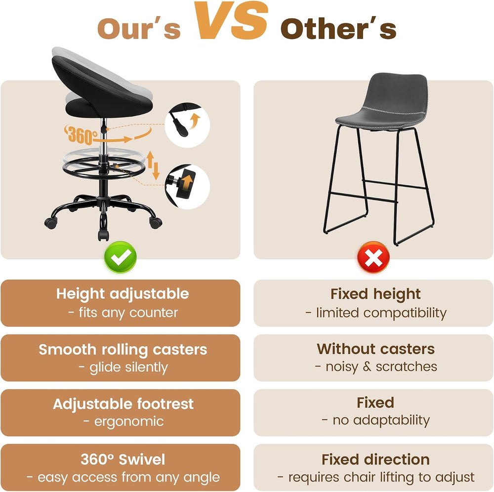 BESTFAIR Office Drafting Chair, Counter Height Barstools with Back Support