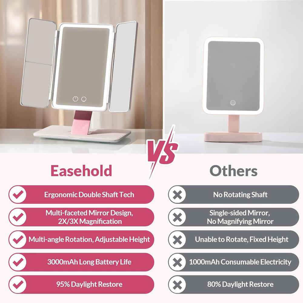 EASEHOLD Foldable Travel Tri fold Lighted Makeup Vanity Mirror with Lights