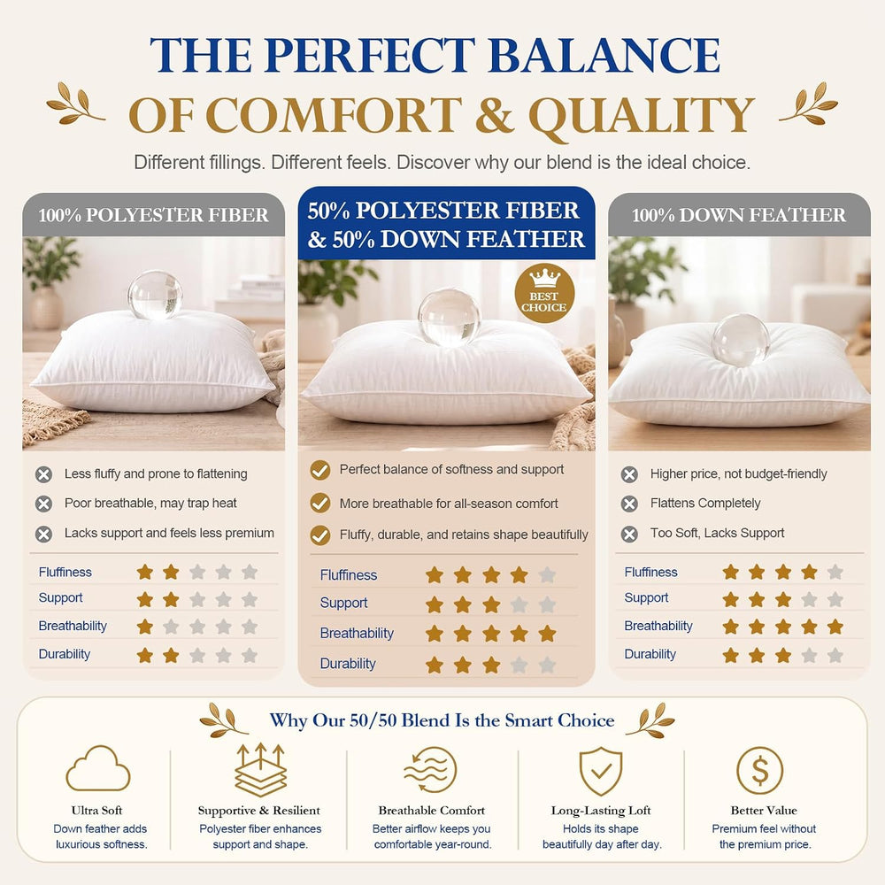 BETU 16x16 Pillow Inserts,Set of 2 Feather Down Throw Pillows for Couch Bed
