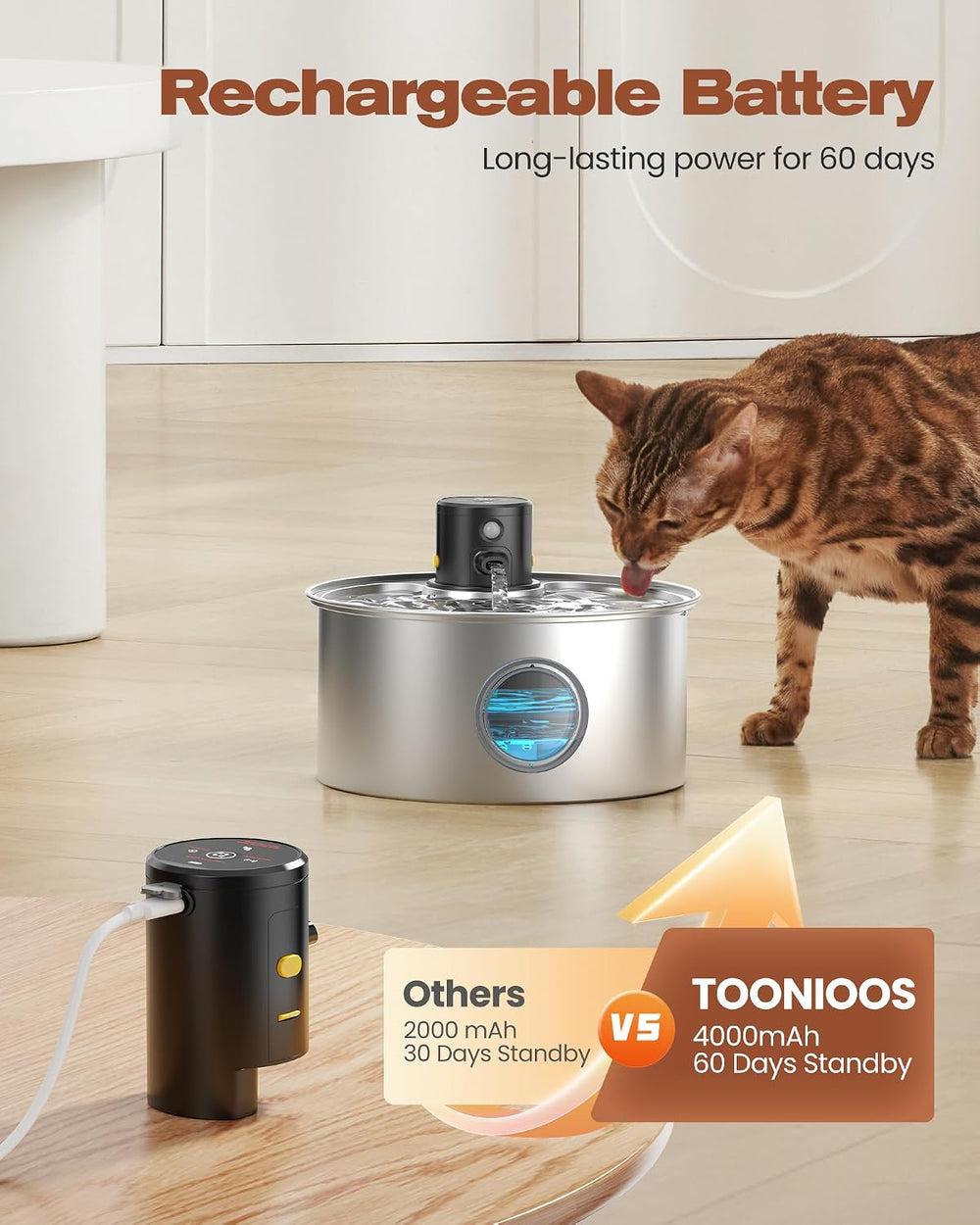 Cat Water Fountain Battery Powered: Cordless Cat Fountain Wireless