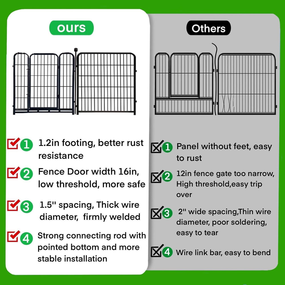 ADAVIN Garden Fencing 36 Inch High, Low Threshold Door, 4 Panels 8.9Ft