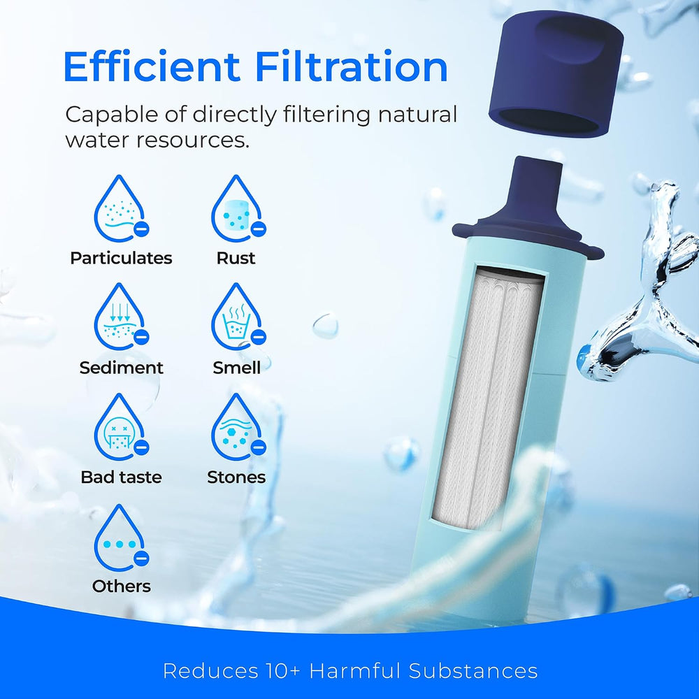 Waterdrop Portable Water Filter Straw, Camping Water Filter