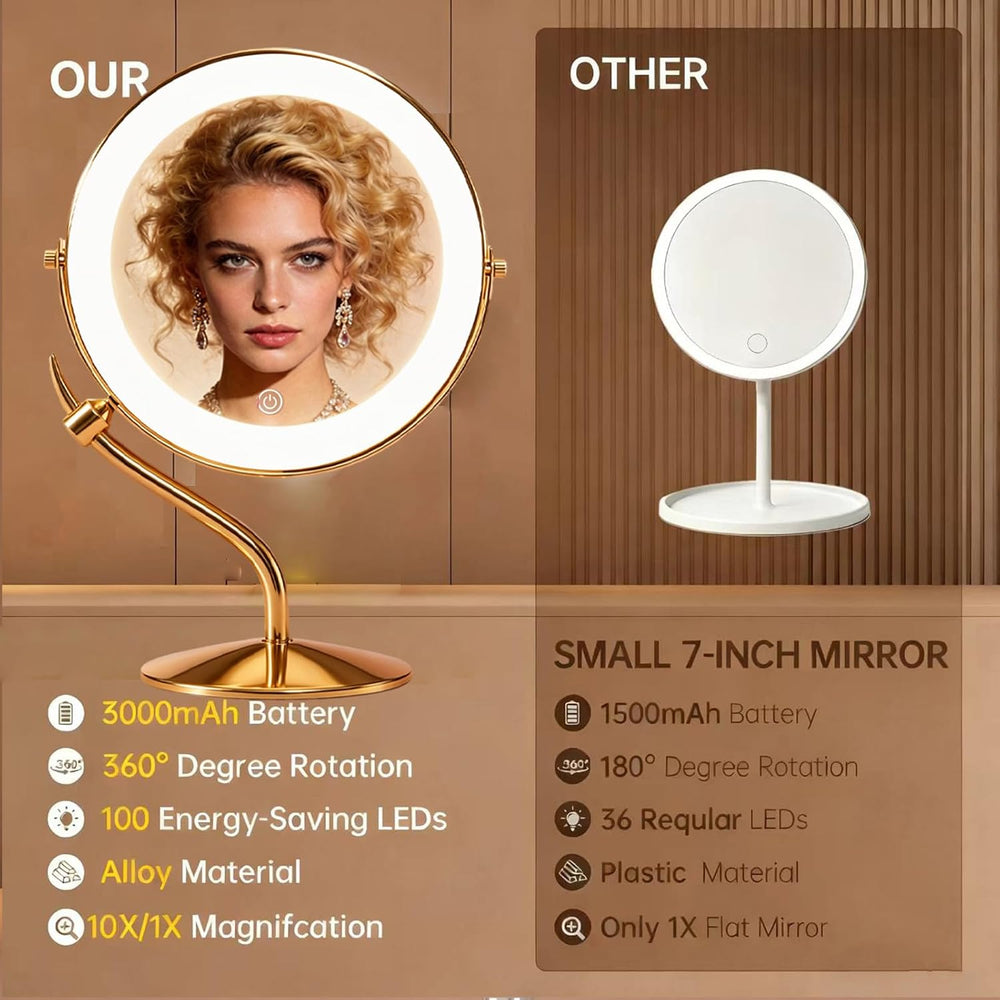 9" 1X/10X Magnifying Vanity Mirror with Light, Rechargeable Makeup Mirror