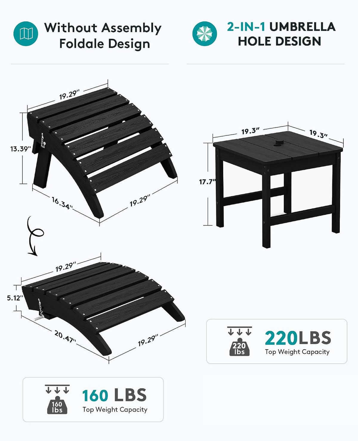 SERWALL 5-Piece HDPE Adirondack Chair and Ottoman and Table Set, Black
