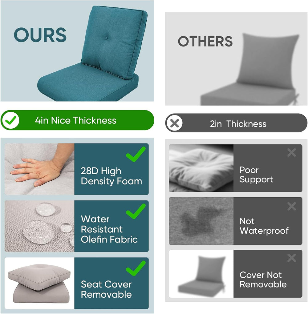 Outdoor Chair Cushions for Patio Furniture - 1 Pack Outside High Back Thick W...