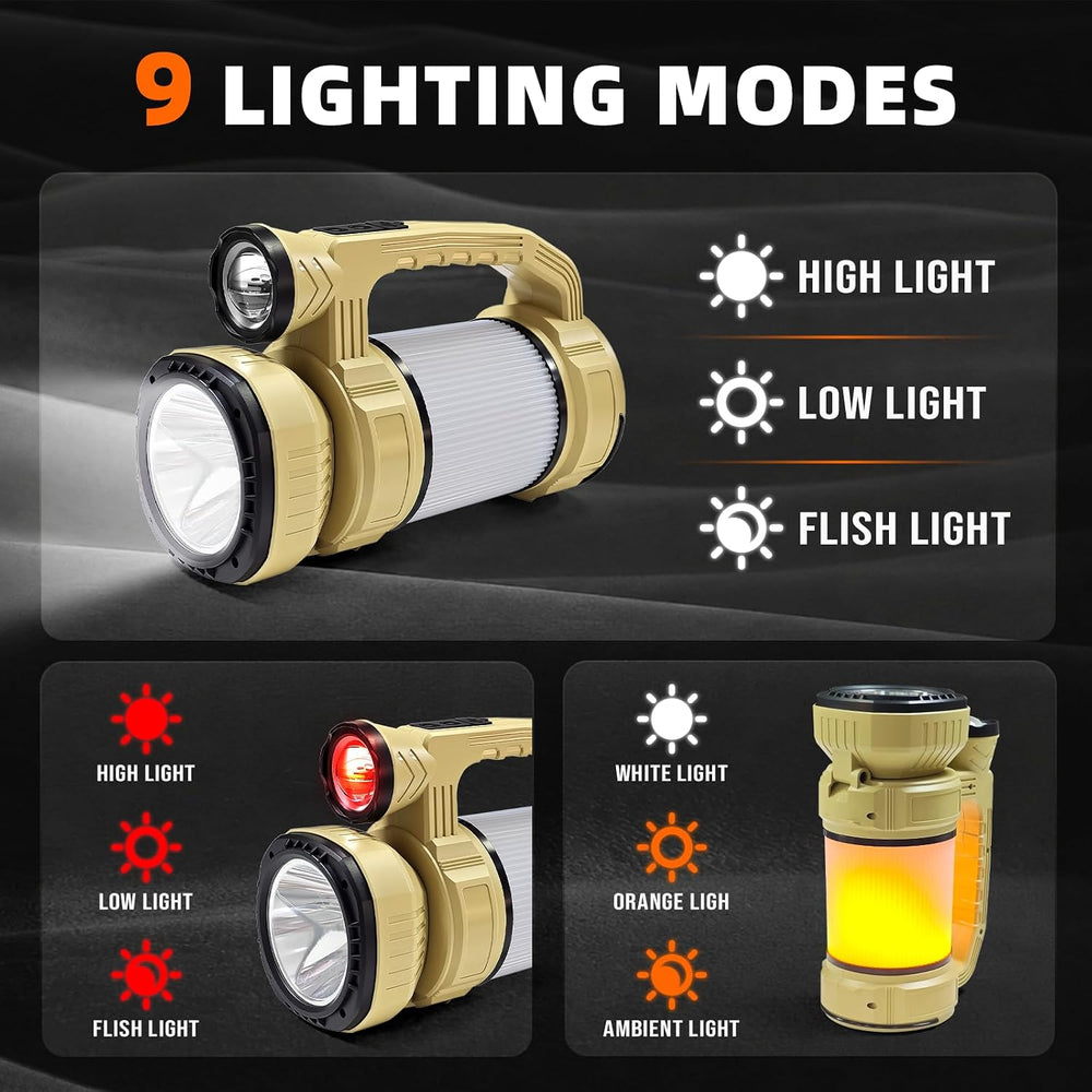 Handheld LED Rechargeable Spotlight Flashlight Lantern,Yellow