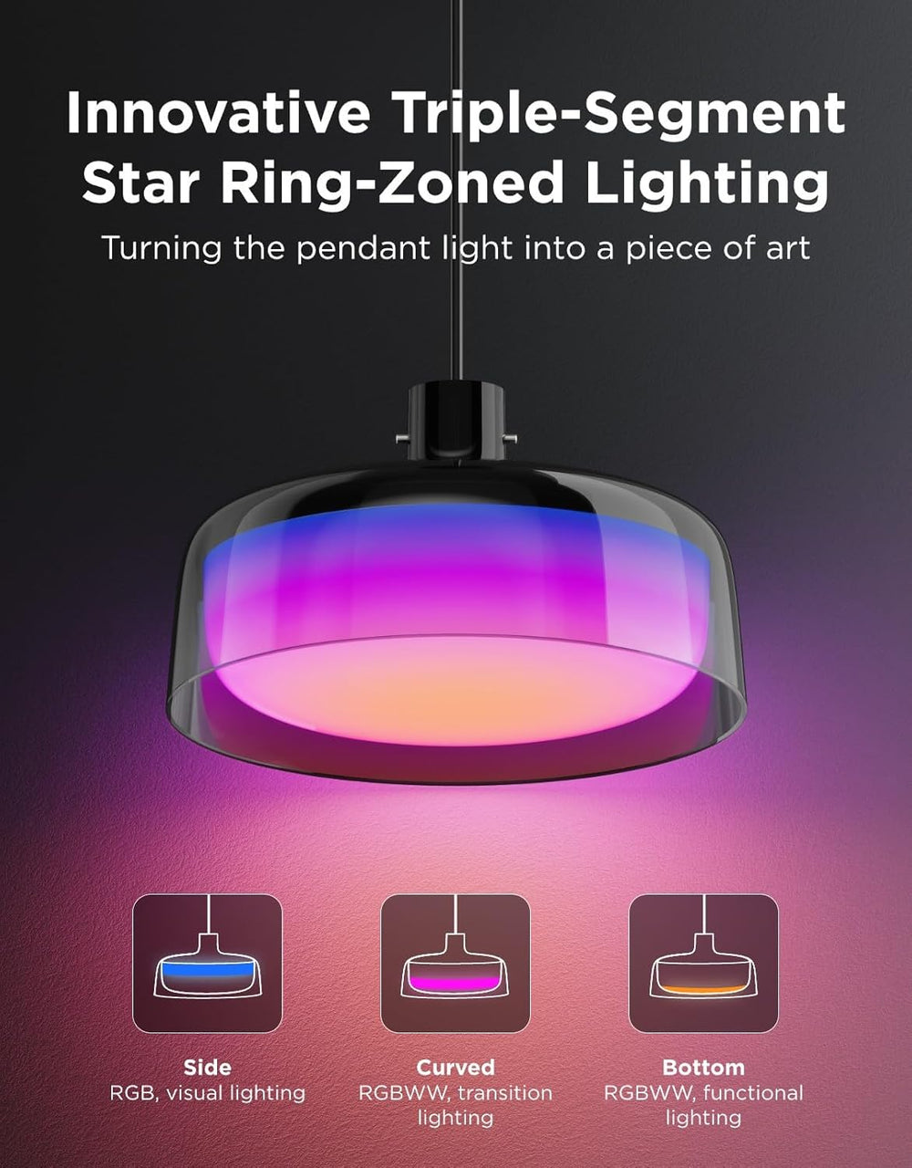 Govee Pendant Lights for Kitchen Island, Three-Layer RGBIC Smart Lighting