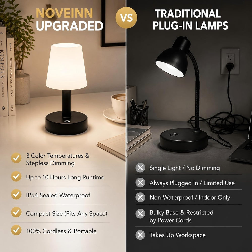 NOVEINN Shower Lamp IP54 Waterproof, Cordless Table Lamp, Black 1 Pack