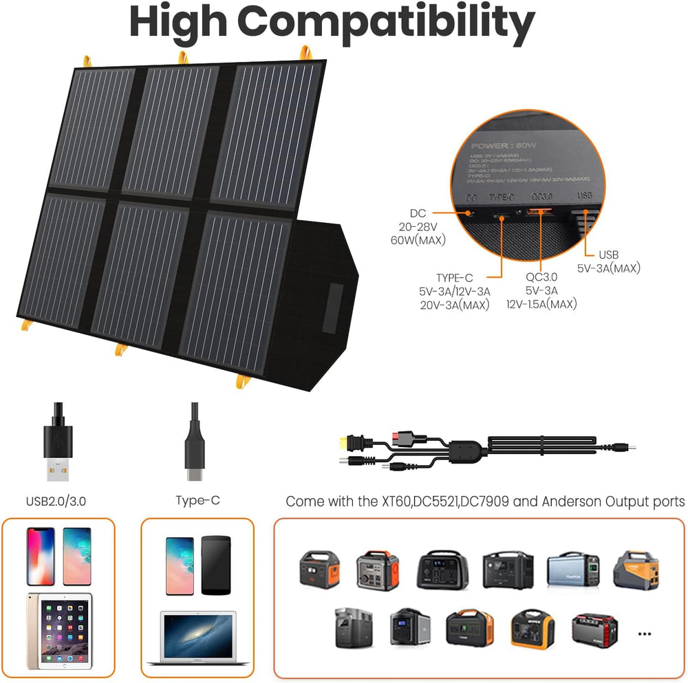 [Upgraded] FlexSolar 60W Portable Solar Panels Chargers IP65 Waterproof
