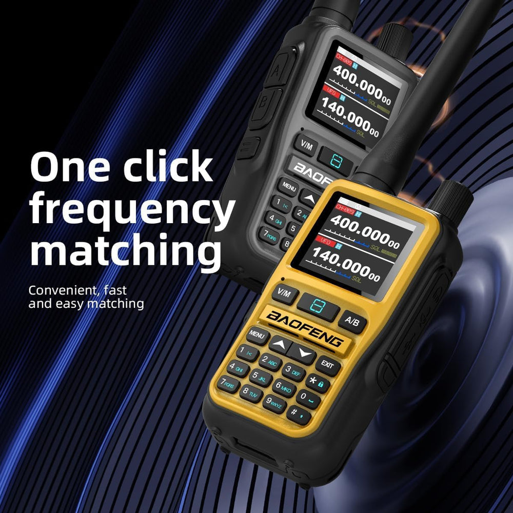BAOFENG UV-5R Mini Ham Radio Long Range Handheld Two Way Radio, Bluetooth APP...