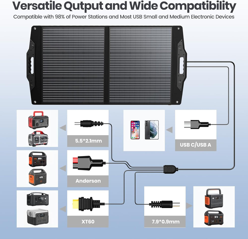 [Upgraded] FlexSolar 100W Portable Solar Panel for Power Station,Foldable Sol...