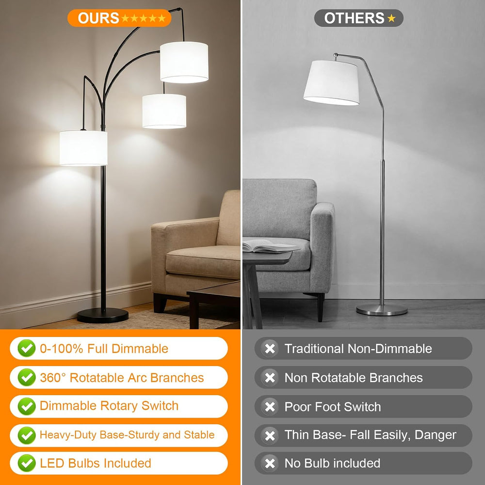 Floor Lamp with Remote, 3 Light Arc Floor Lamps for Living Room