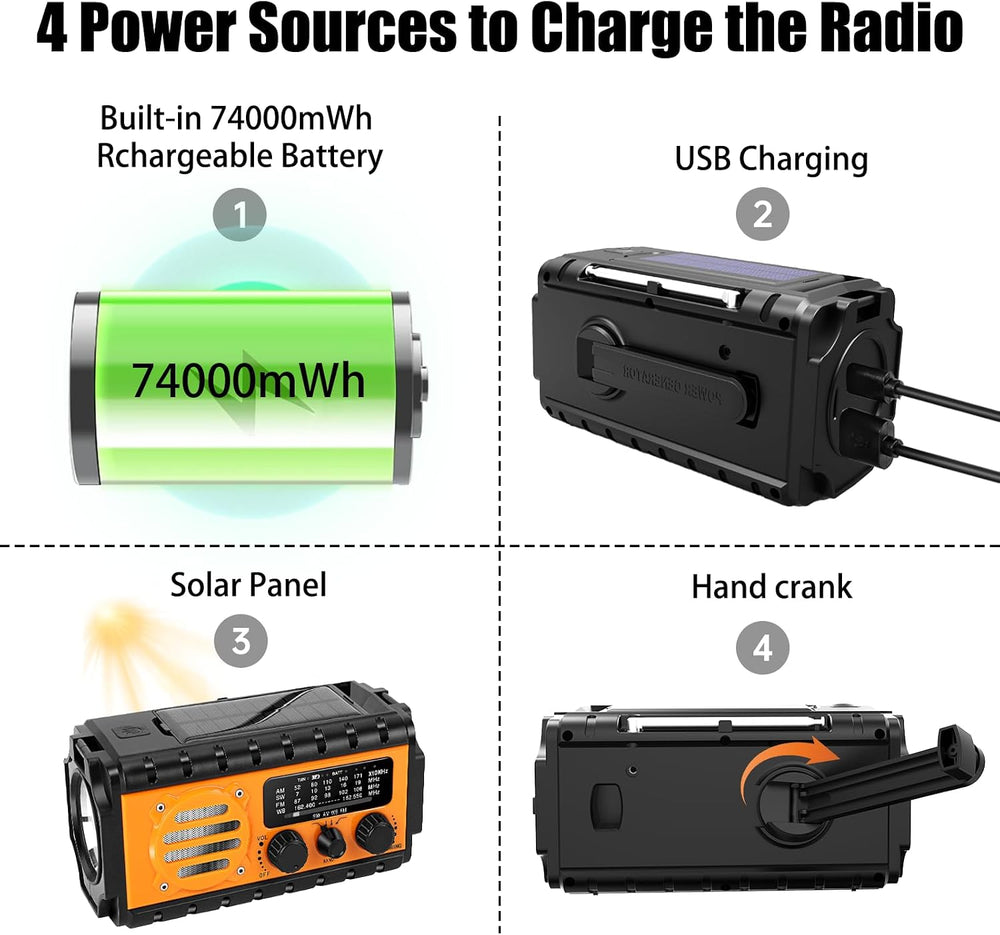 QAUYYW Solar Hand Crank Emergency Radio, 20000mAh AM FM NOAA Weather Radio