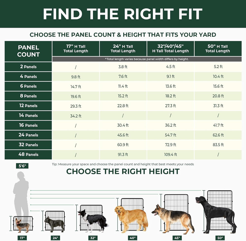 FXW No Dig Garden Fence, Outdoor for Yard, 32in(H) x 36.4ft(L), 16 Panels