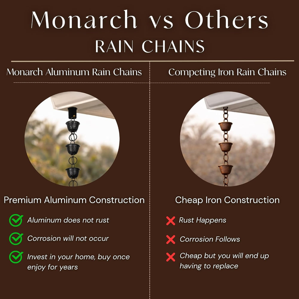 Monarch Rain Chains Aluminum Hammered Cup Pewter Rain Chains for Gutters – 8....