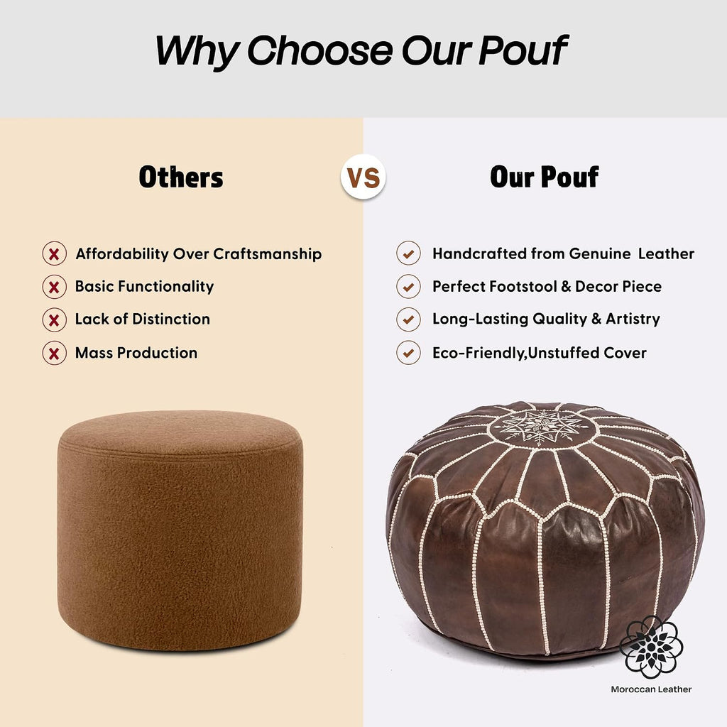 Moroccan Leather Handmade Pouf Ottoman Cover, Unstuffed Foot Stool, Round Boho Footrest for Living Room, Bedroom, Home Decor Gift (Brown By White)