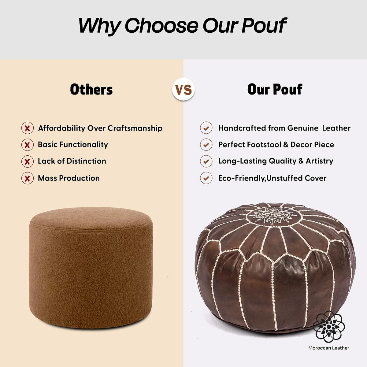 Moroccan Leather Handmade Pouf Ottoman Cover, Unstuffed Foot Stool, Round Boho Footrest for Living Room, Bedroom, Home Decor Gift (Brown By White)