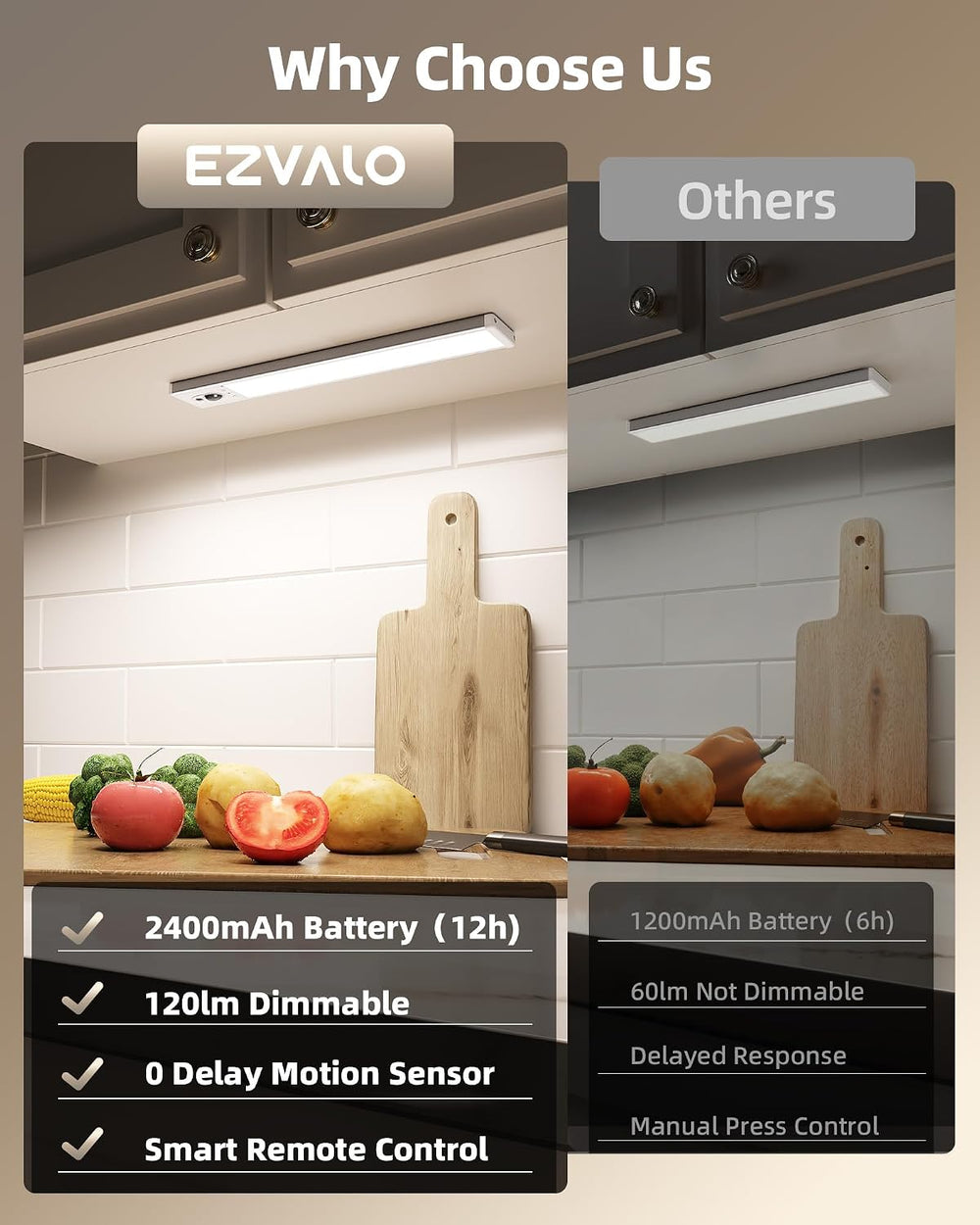EZVALO 5-Pack Under Cabinet Lighting with Charging Station, 2400mAh Motion Se...