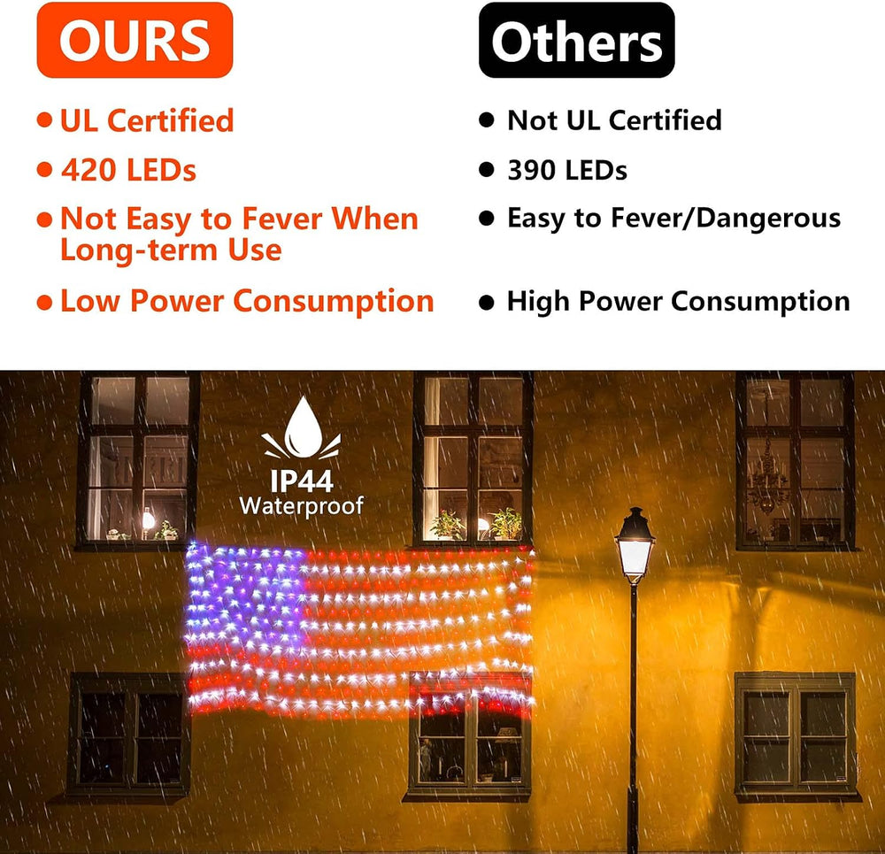 Super Large Size American Flag Lights, July 4th Patriotic Lights
