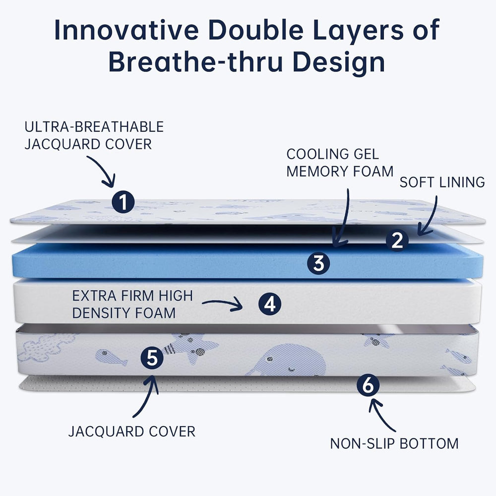 Pack and Play Mattress,38"x26" Dual Sided Premium Memory Foam