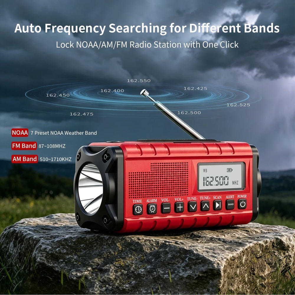 10000mAh/37000mWh Emergency Radio-Weather Radio Portable AM FM Auto Scan