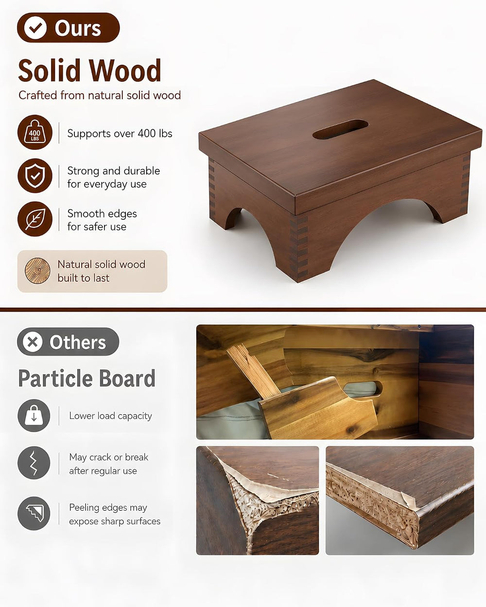 ECROCY Wooden Step Stools for Adults for Bed, Pre-Assembled Dark Walnut