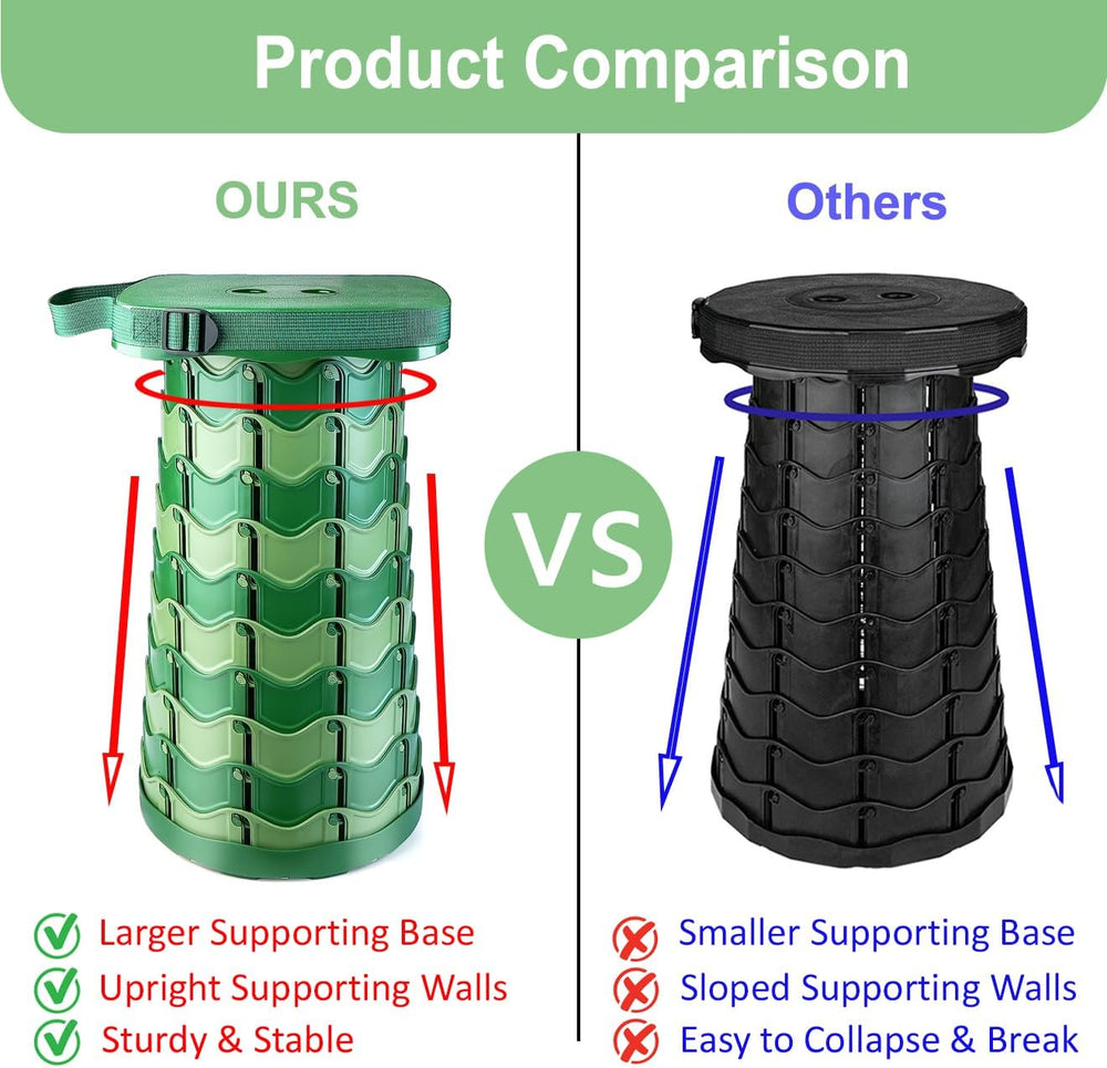 Outward Gear Upgraded Folding Stool Large Square Surface 550lbs Load Capacity...