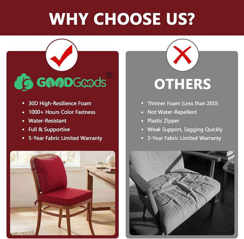 Goodgoods 19x19 Outdoor Deep Seat Cushions, 30D Foam, Chili