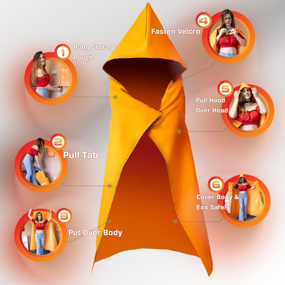Fire Cloak - 1500F CE Certified Emergency Fire Blanket for Home & Kitchen