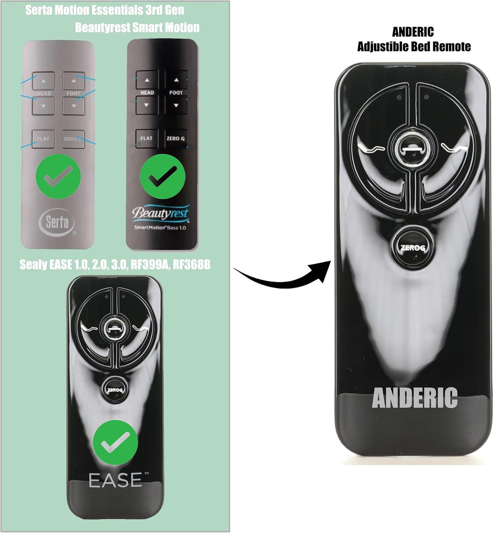 ANDERIC RF399A / RF368B for Sealy Ease Adjustable Bed Base Frames Remote