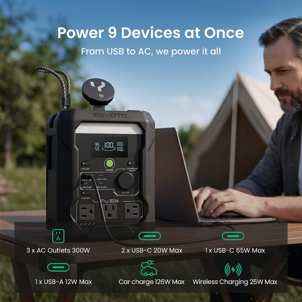 N300 Portable Power Station, 300W 256Wh LiFePO4 Battery
