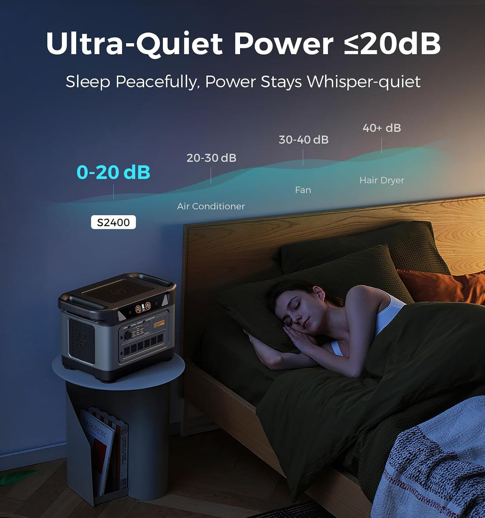 UDPOWER S2400 Portable Power Station with 210W Solar Panel