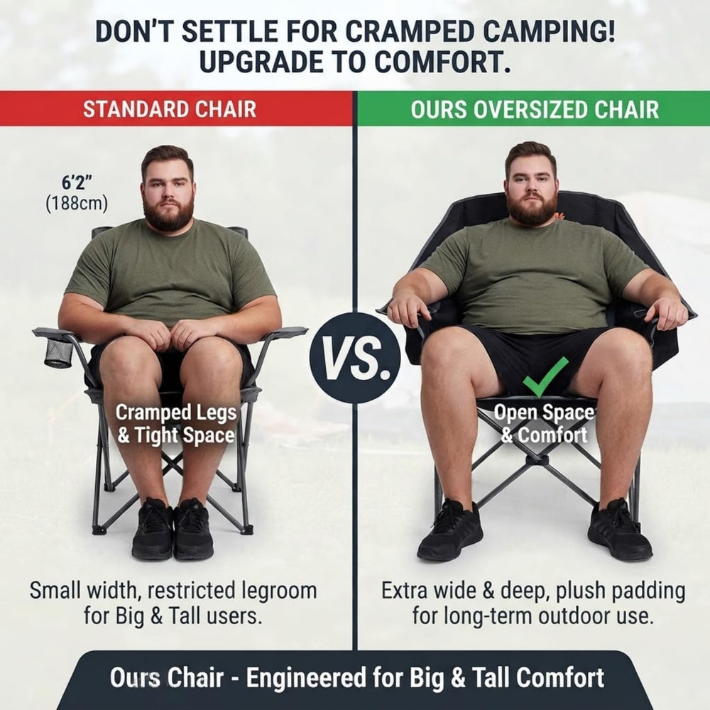 2 Pack Big & Tall Camping Chairs, Padded Folding Chairs for Heavy Adults