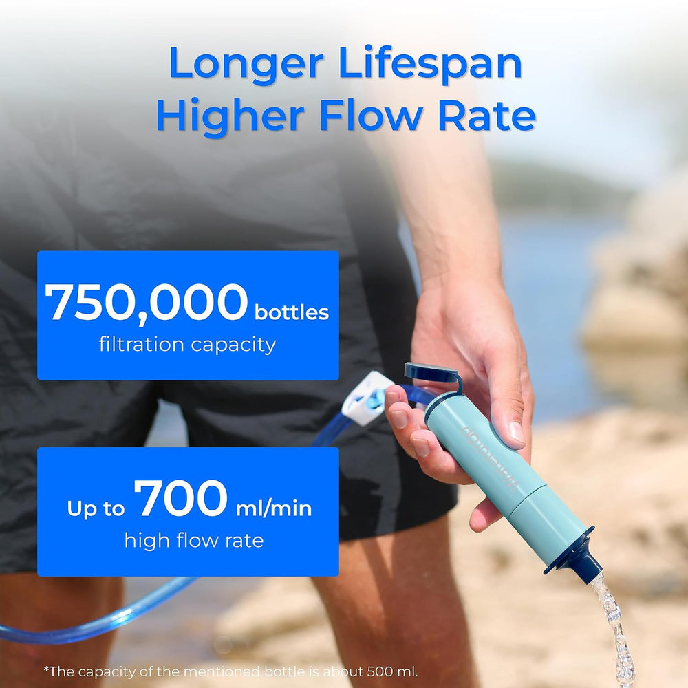 Waterdrop Portable Water Filter Straw, Camping Water Filter
