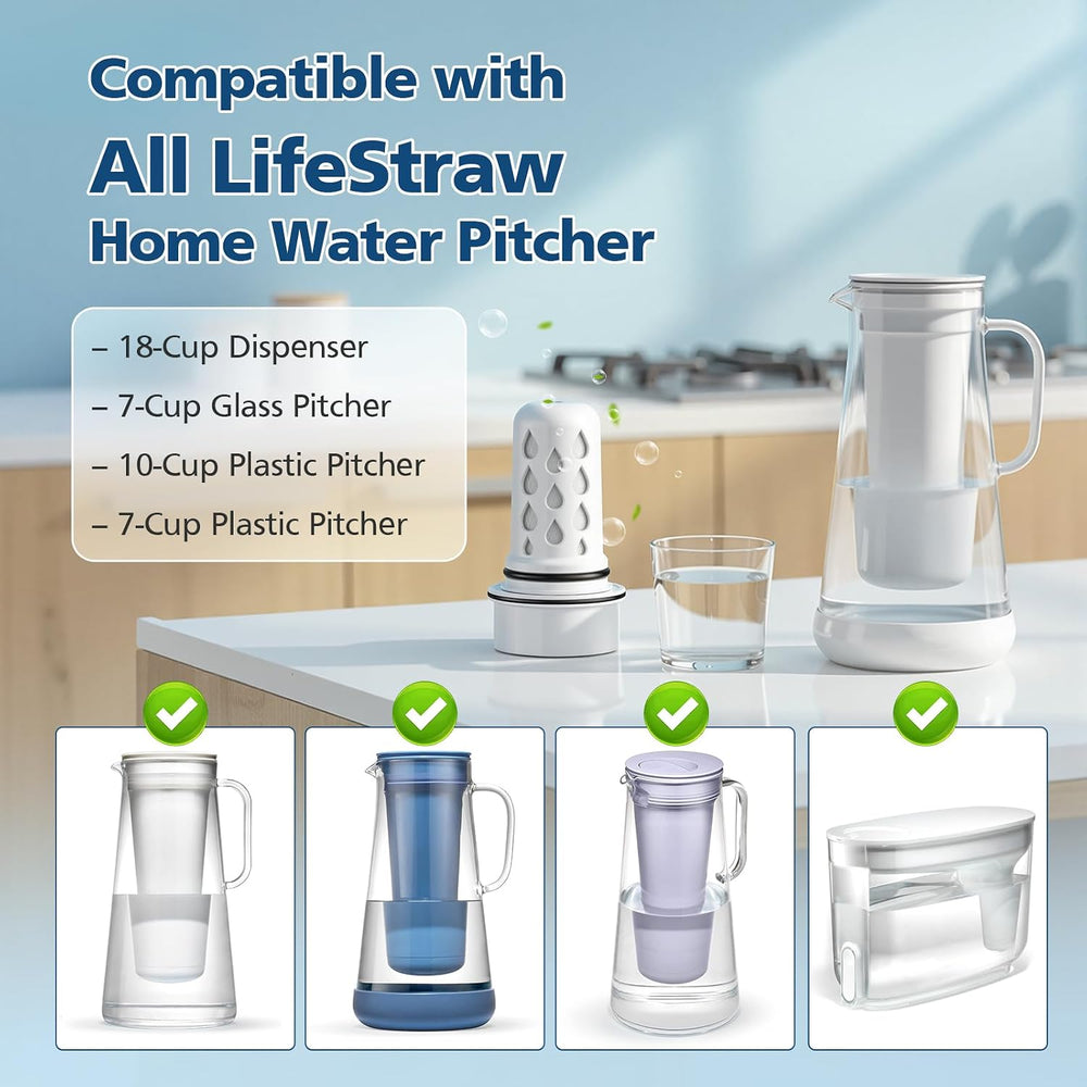 Water Pitcher Filter Replacement for LifeStraw Home, 7 Pack Water Filter