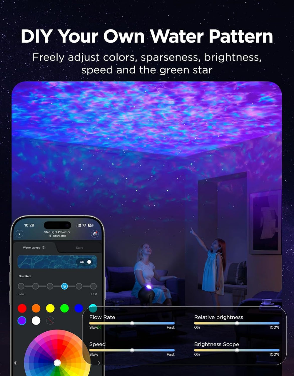 Govee Star Light Projector with Ocean Wave Ripple Effects