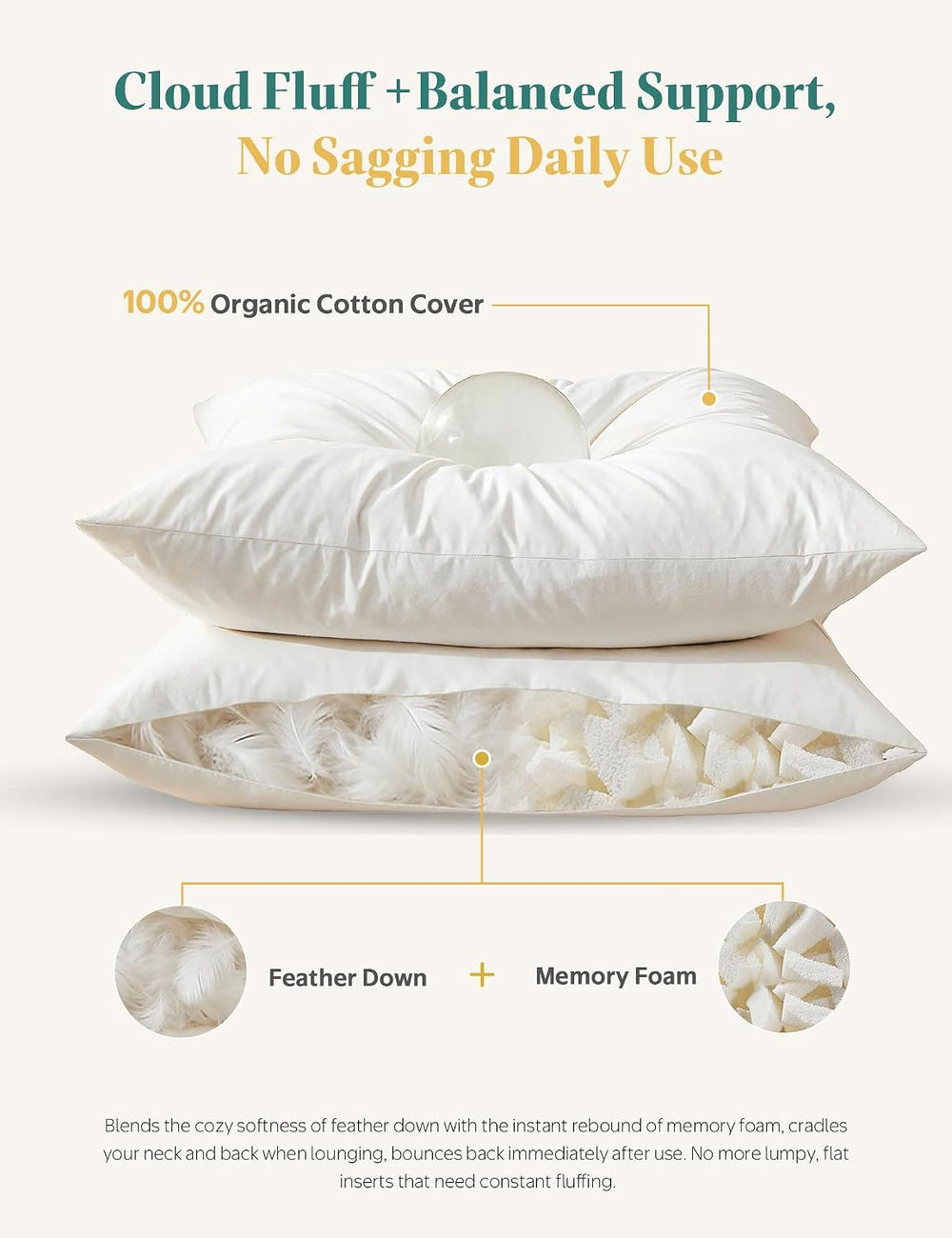 APSMILE Goose Feather Down Lumbar Throw Pillow Inserts 12x20 Inch, Set of 2
